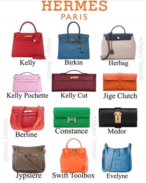 sac hermes maison|different styles of hermes bags.